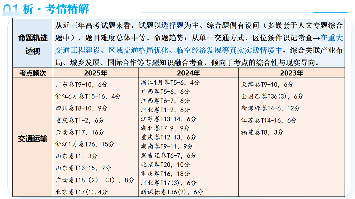 17884158第4页