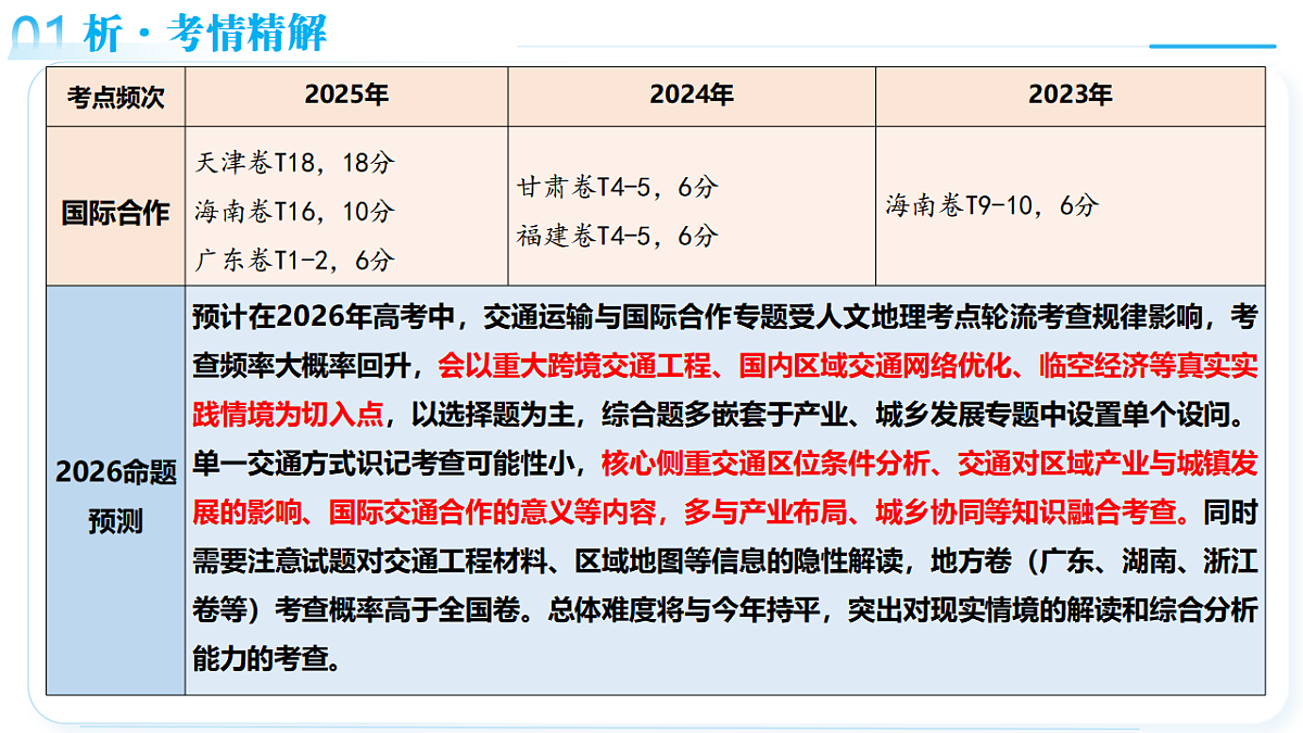 17884158第5页