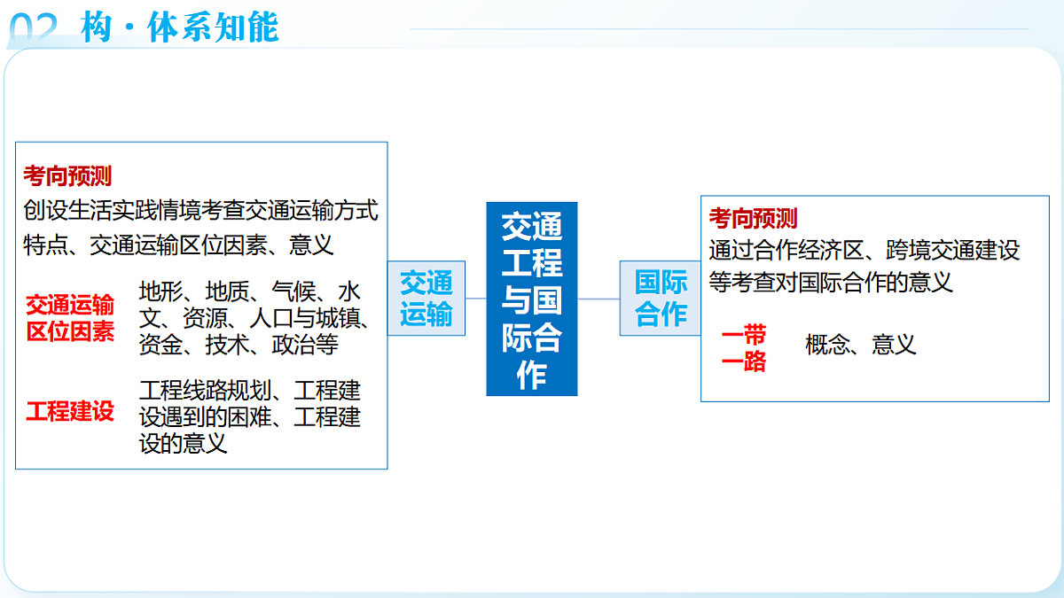 17884158第7页