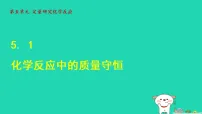 初中鲁教版（2024）化学反应中的质量守恒课文配套课件ppt