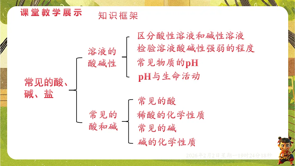 17885677第2页