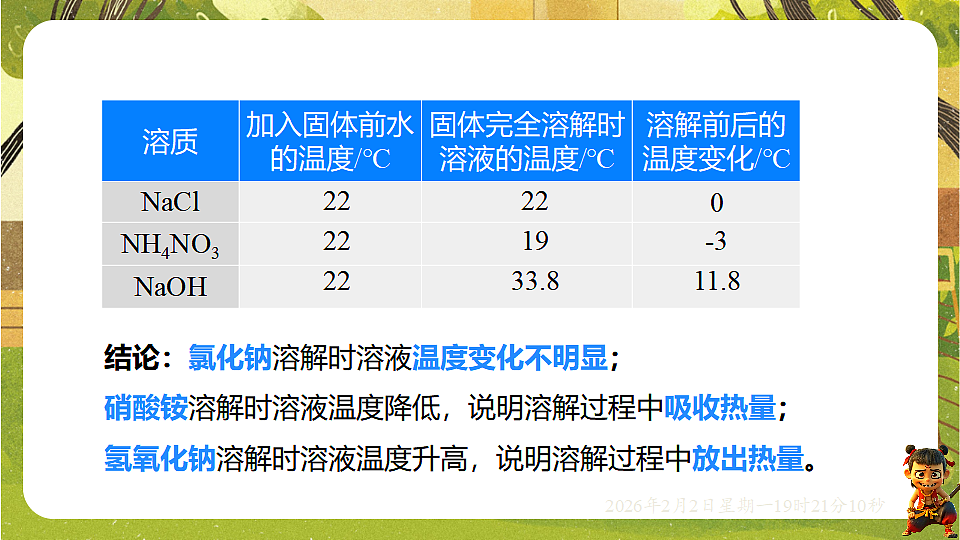 17885807第7页