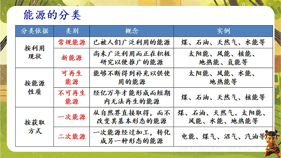17885838第7页