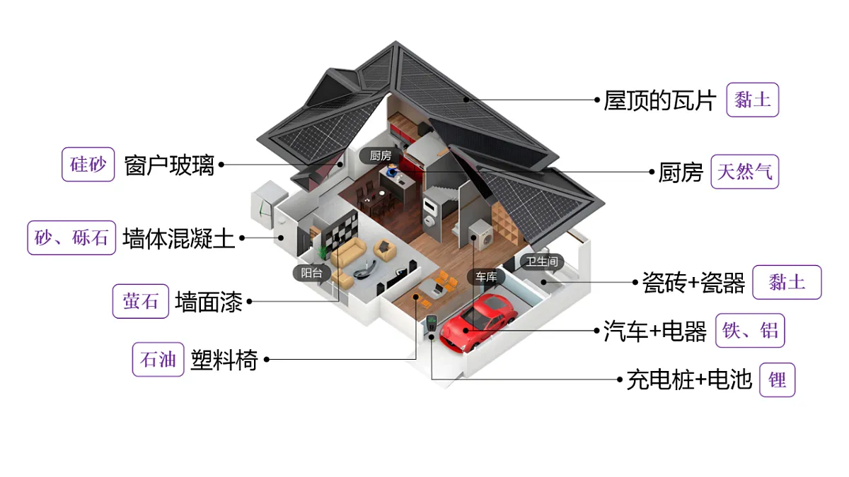 17886263第4页