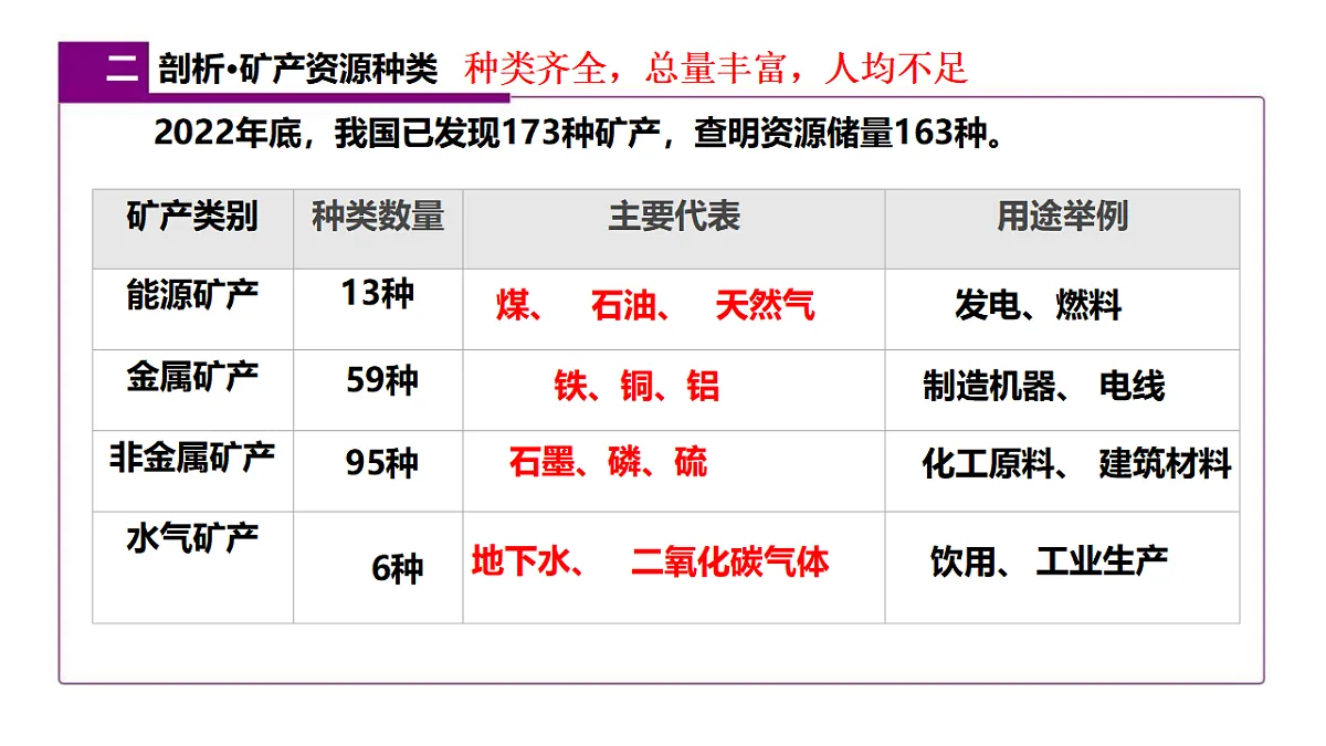 17886263第7页