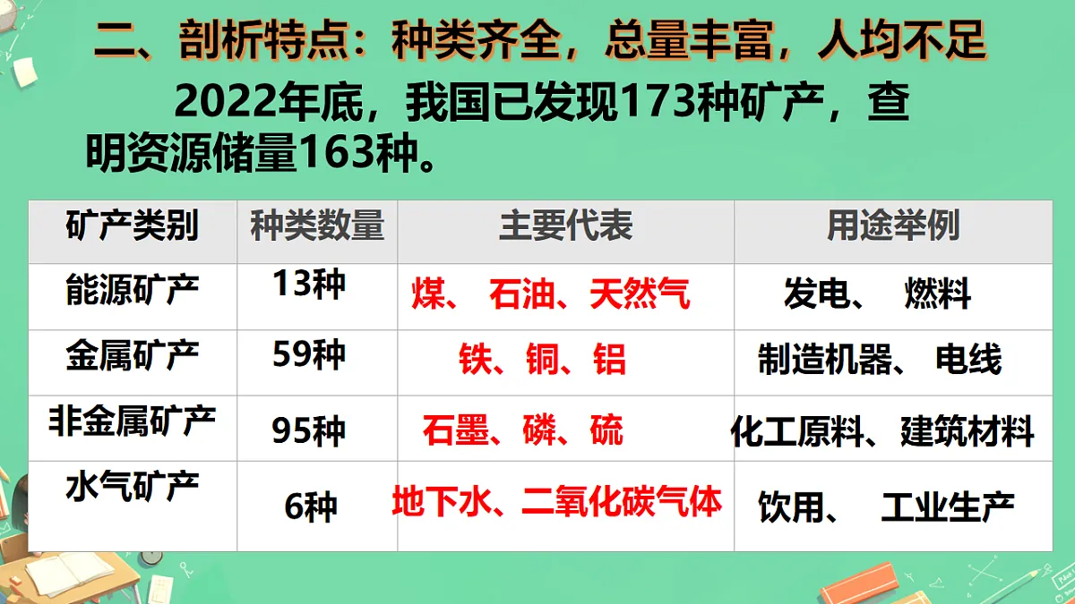 17886264第6页
