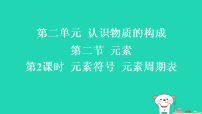 初中鲁教版（2024）元素习题ppt课件