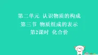 初中化学鲁教版（2024）九年级上册（2024）物质组成的表示习题ppt课件