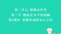 化学物质在水中的溶解习题课件ppt