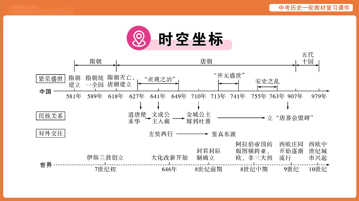17886356第2页