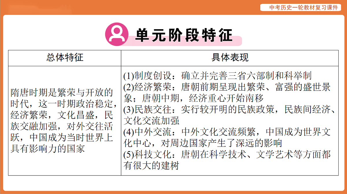 17886356第3页