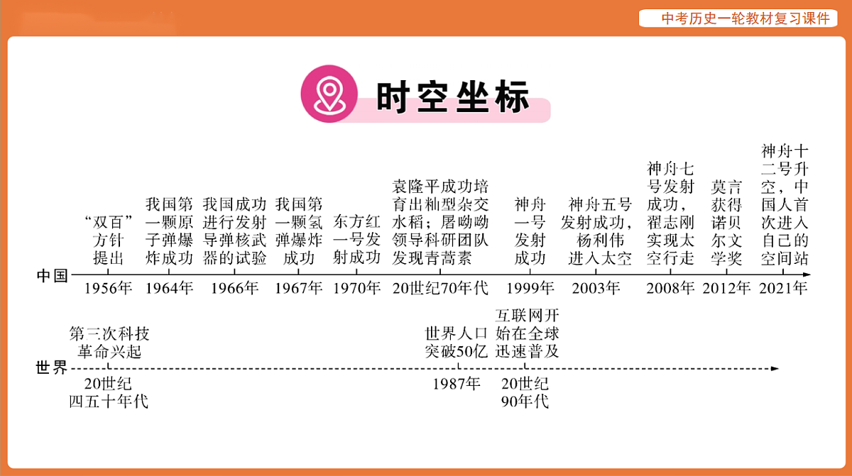 17886367第2页