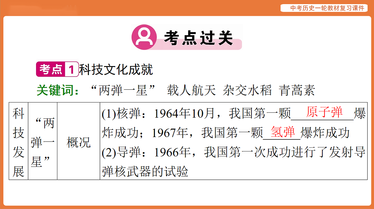 17886367第4页