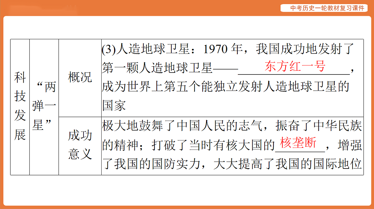 17886367第5页