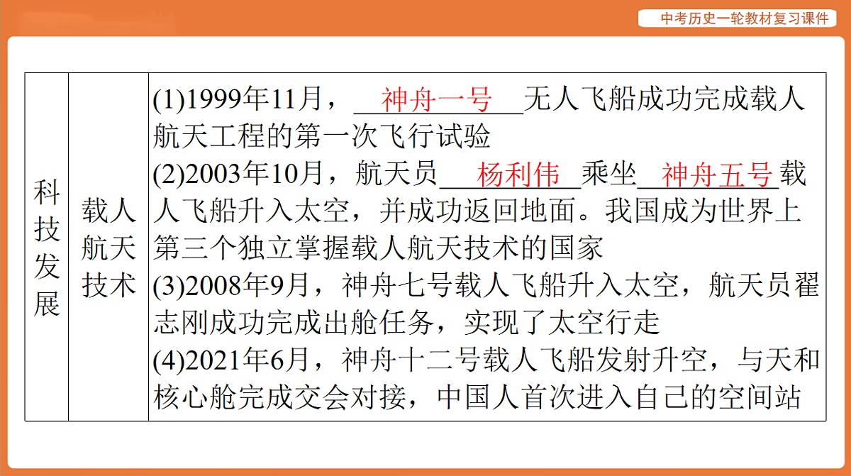 17886367第7页