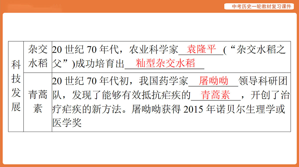 17886367第8页