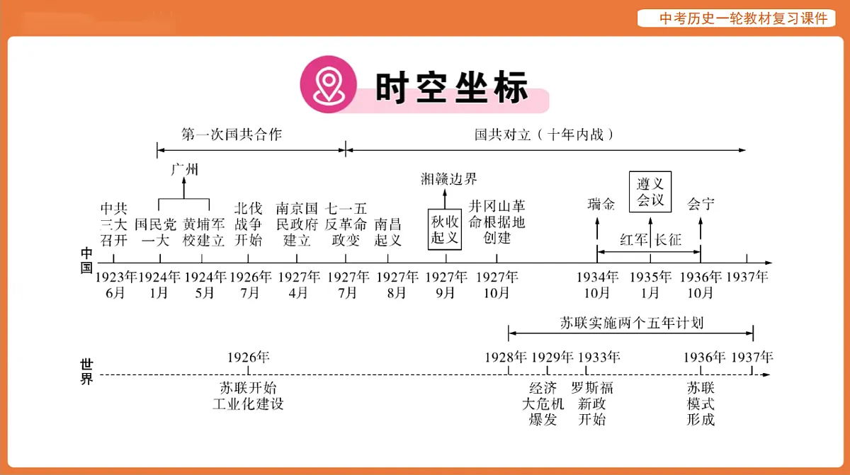17886374第2页
