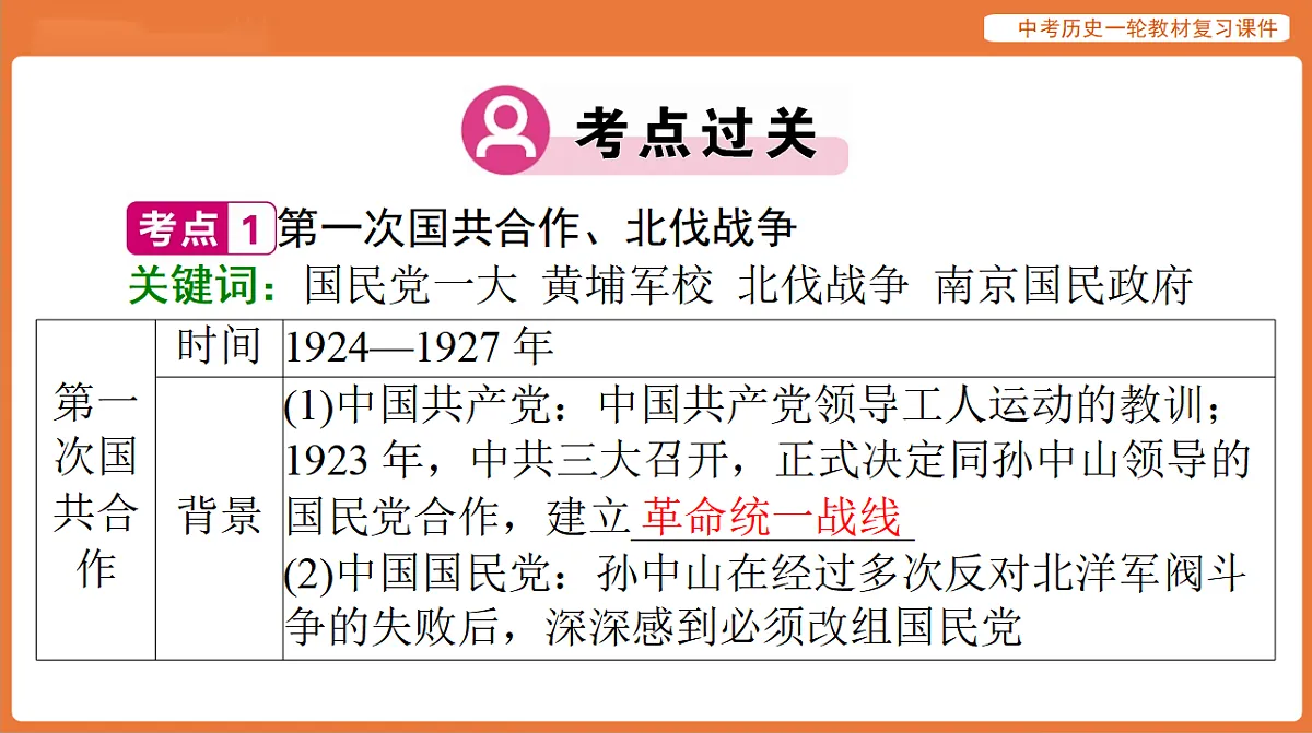 17886374第4页