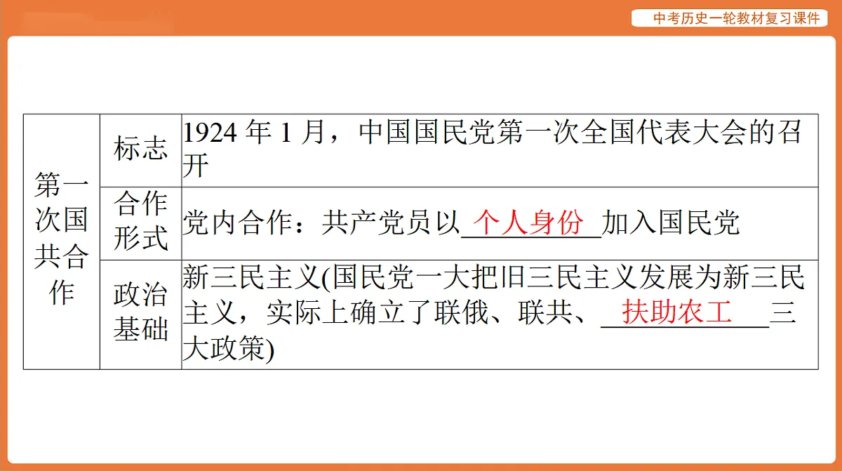 17886374第5页