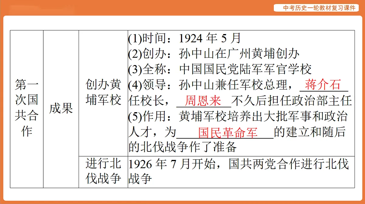 17886374第6页