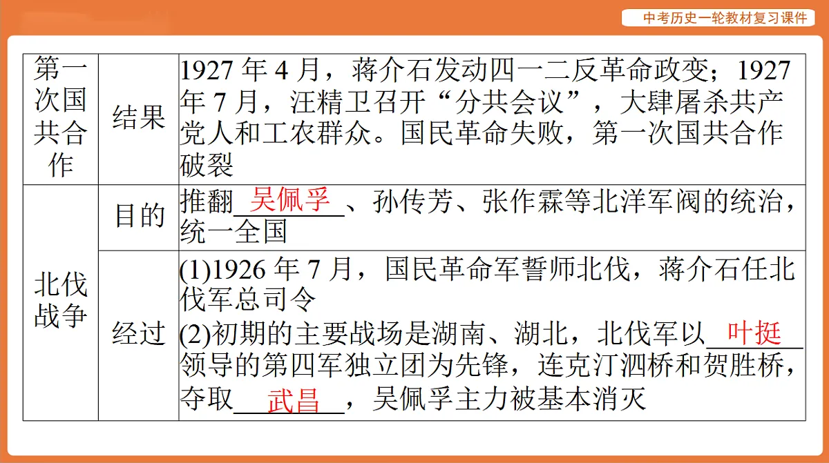 17886374第7页