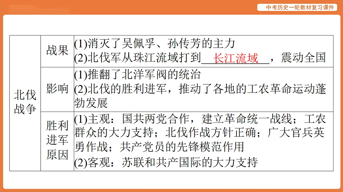 17886374第8页
