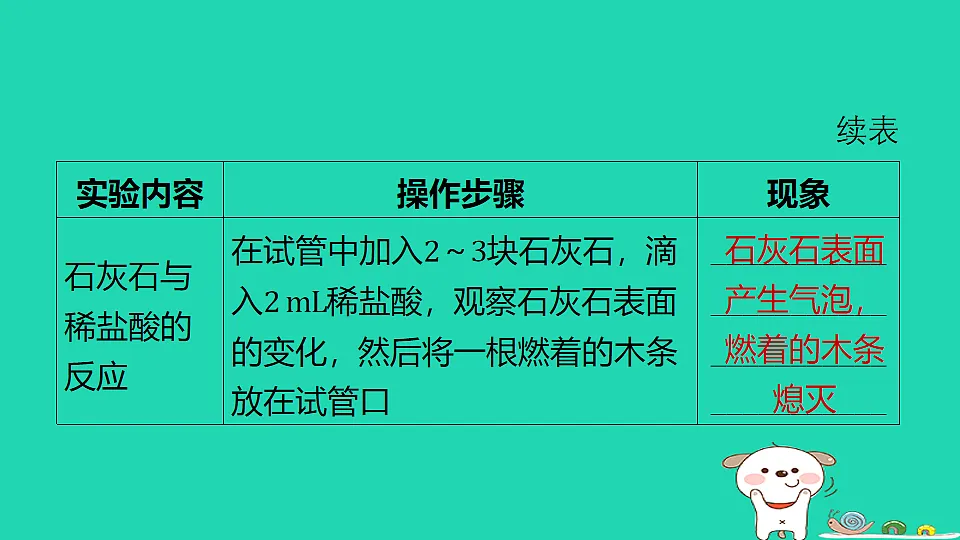 17886381第7页
