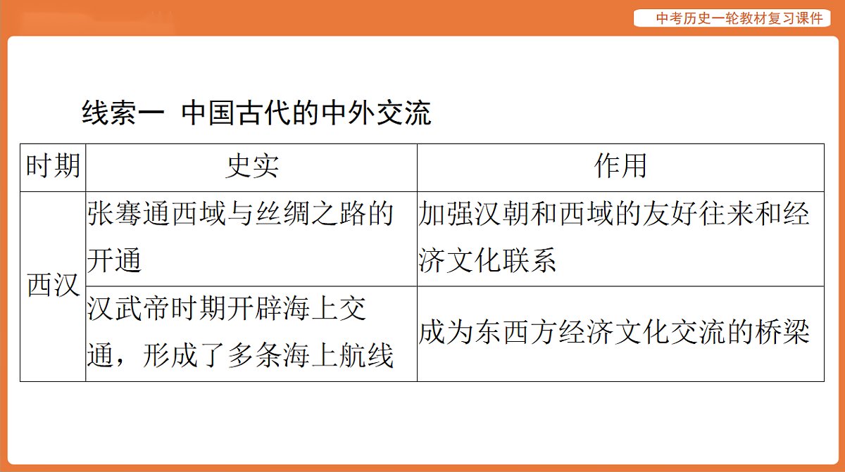 17886399第4页