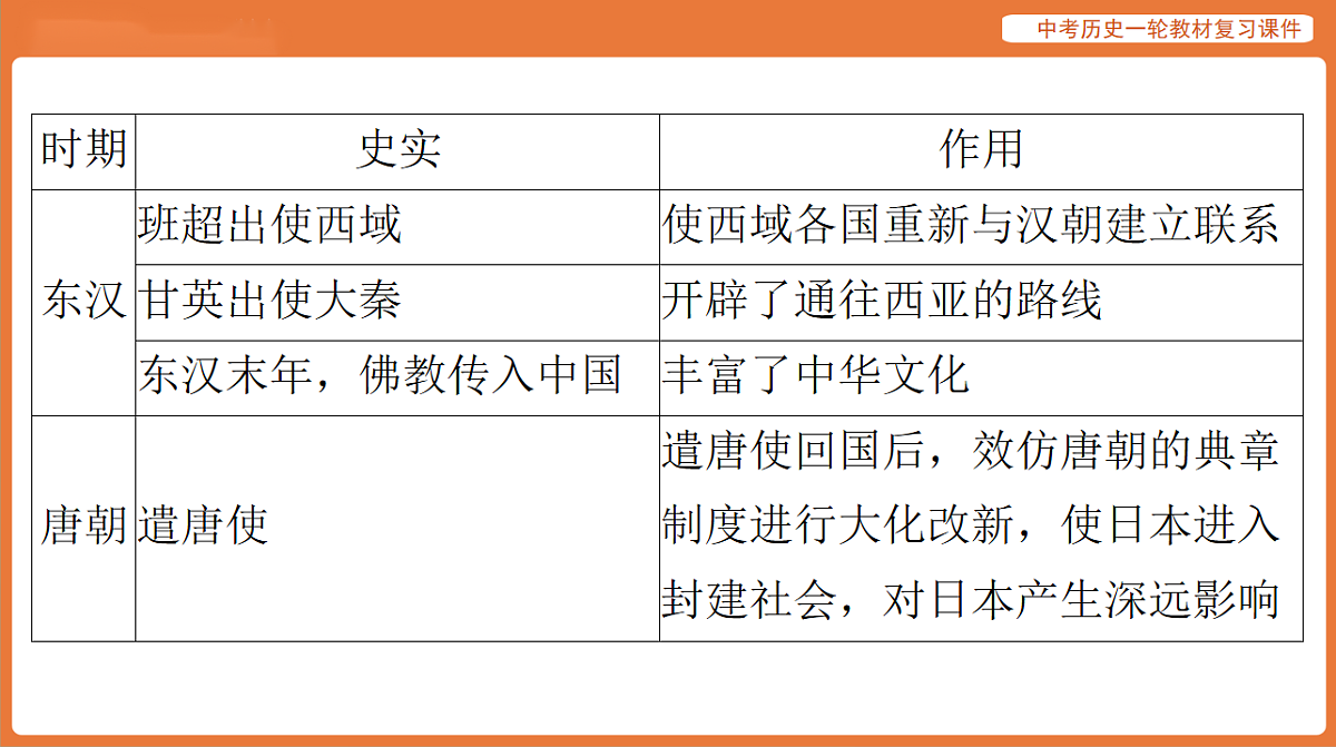 17886399第5页