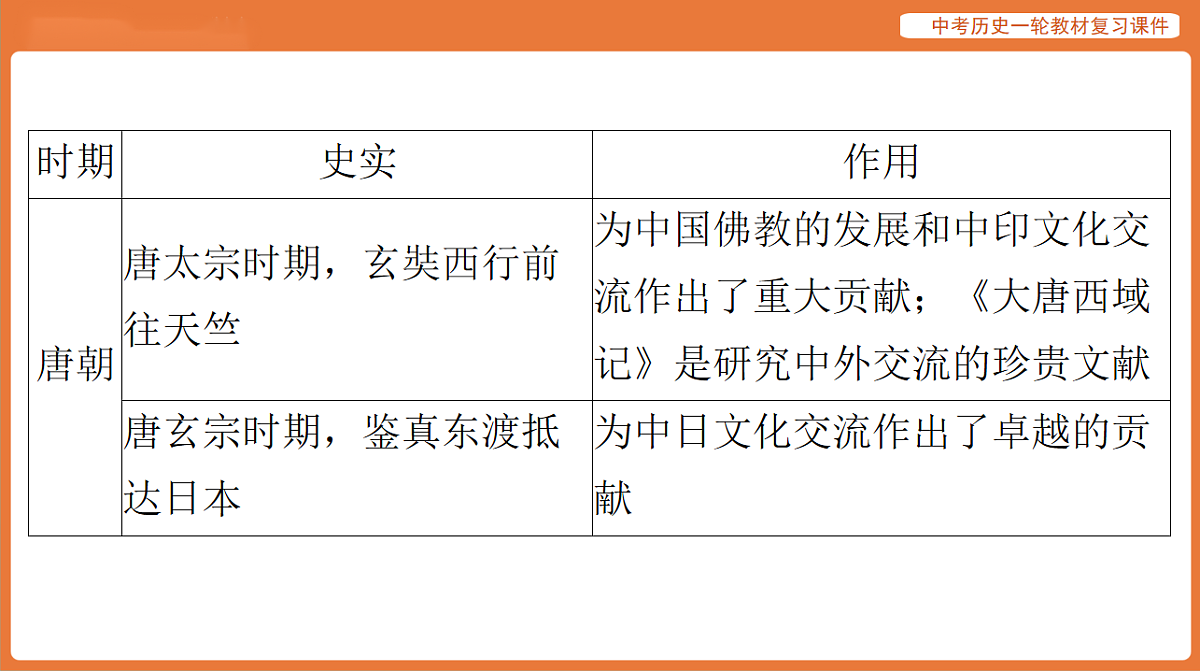 17886399第6页