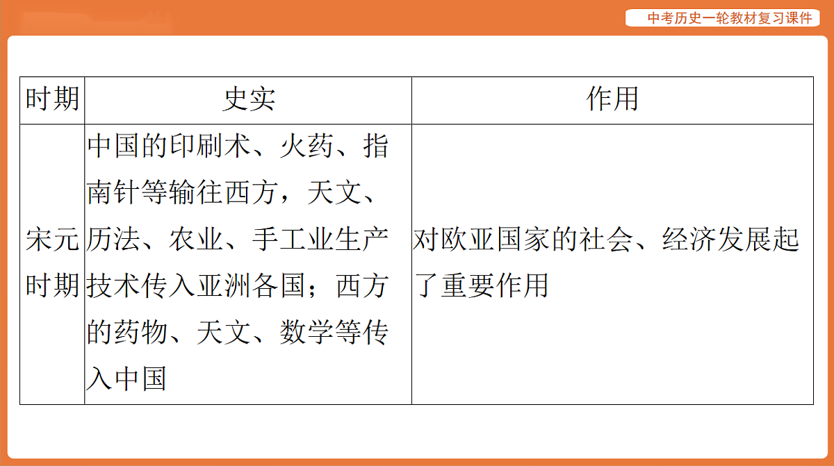 17886399第8页