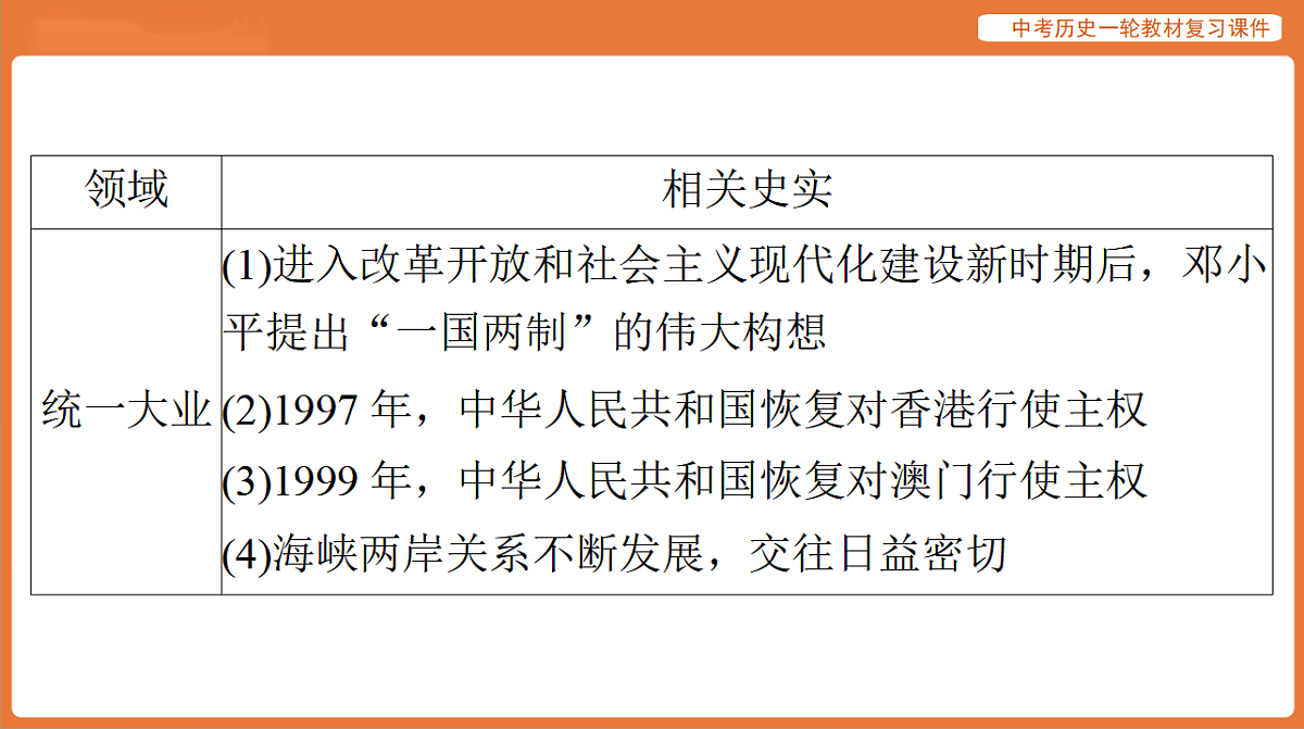17886402第7页