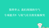 初中化学鲁教版（2024）九年级上册（2024）氧气的实验室制取习题课件ppt