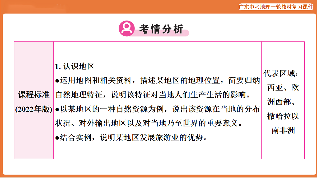 17887112第2页