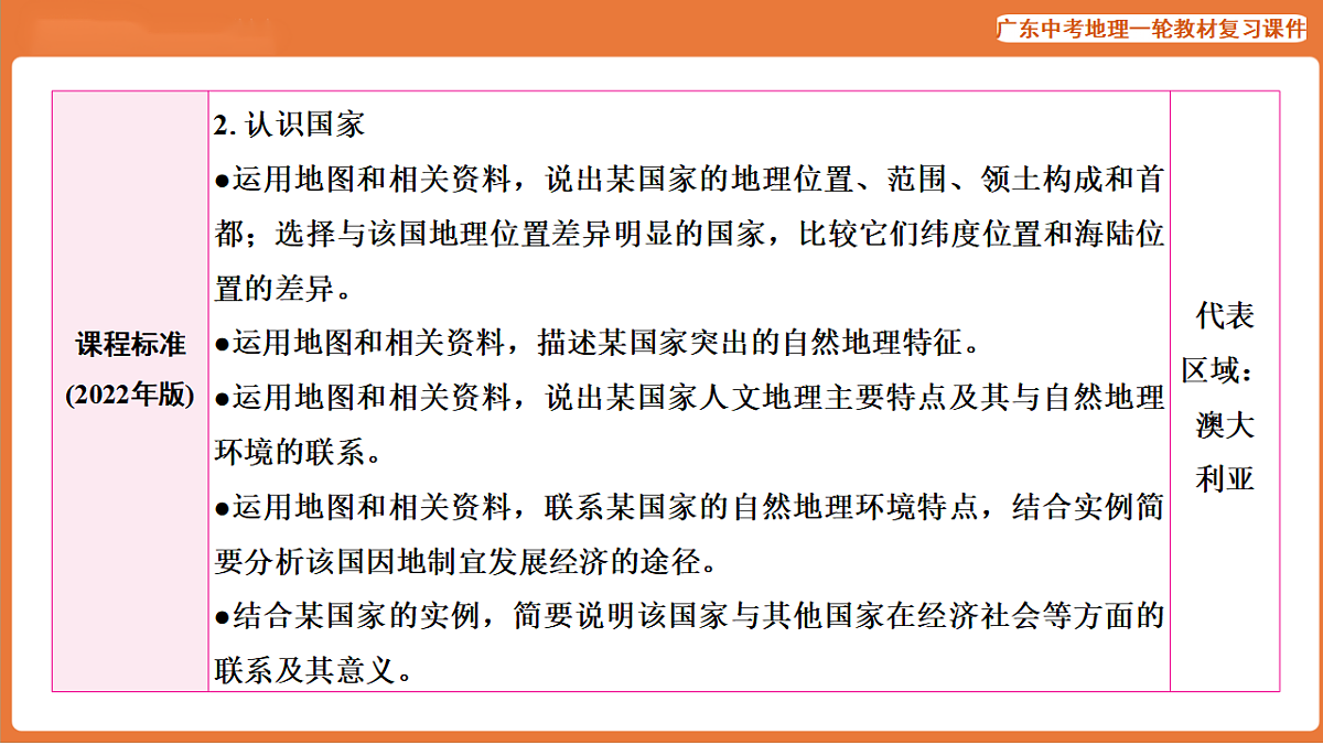 17887112第3页