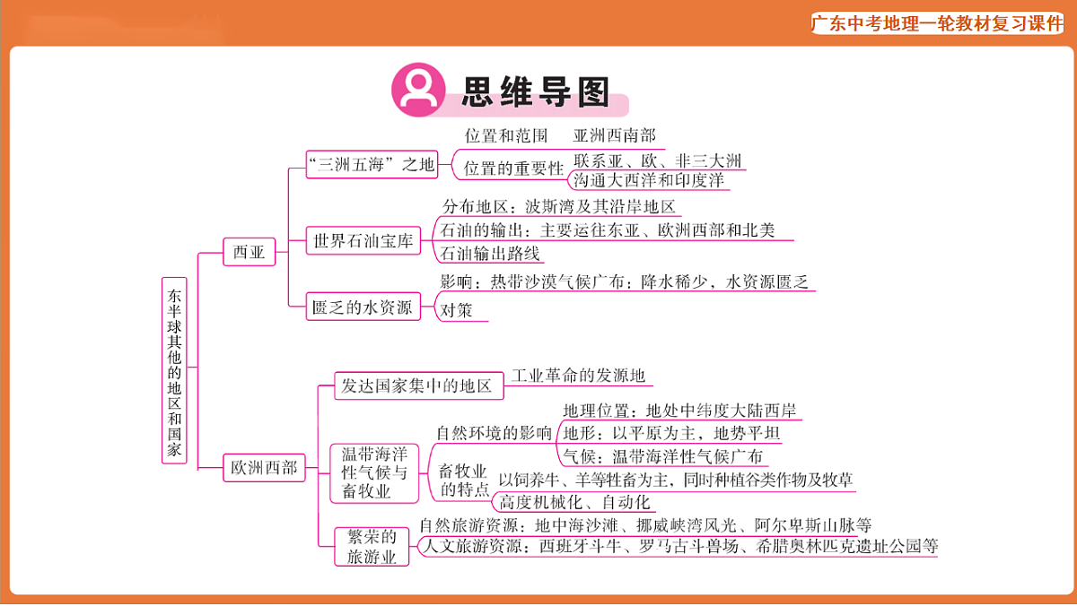 17887112第4页