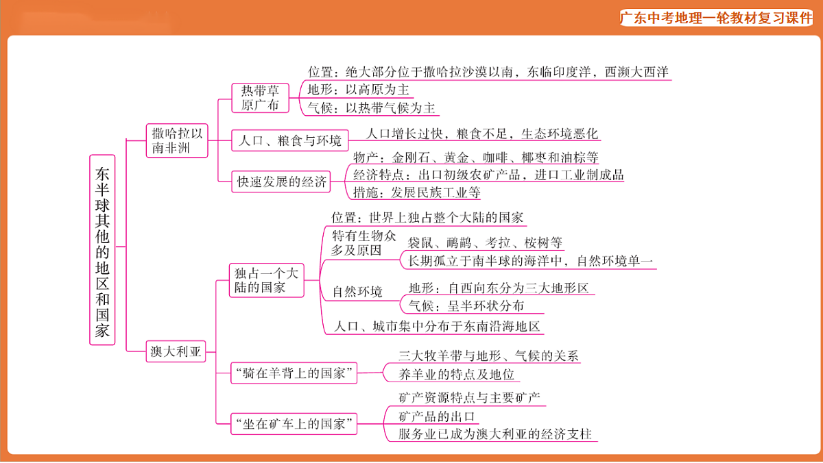 17887112第5页