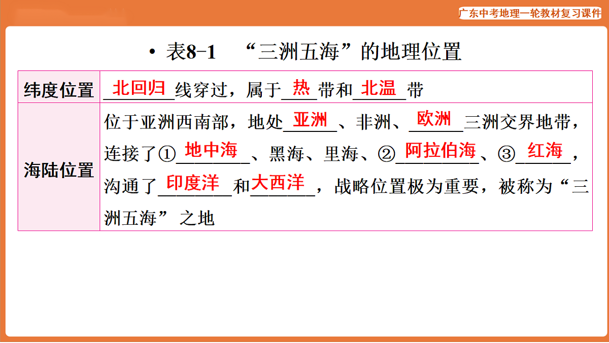 17887112第7页