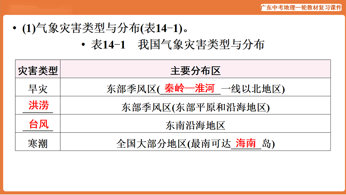 17887118第5页