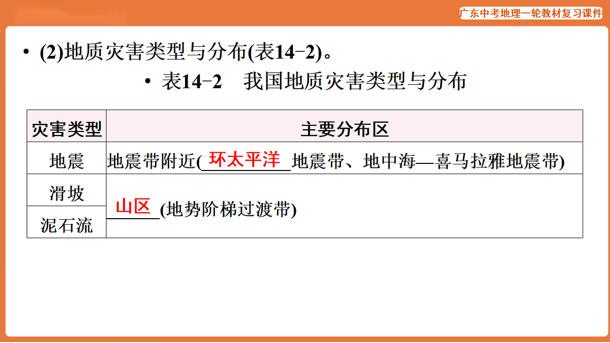 17887118第6页