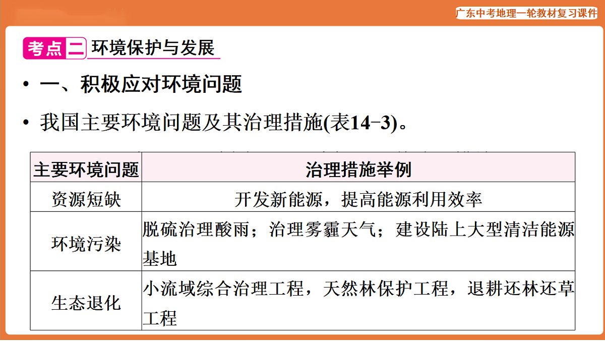 17887118第8页