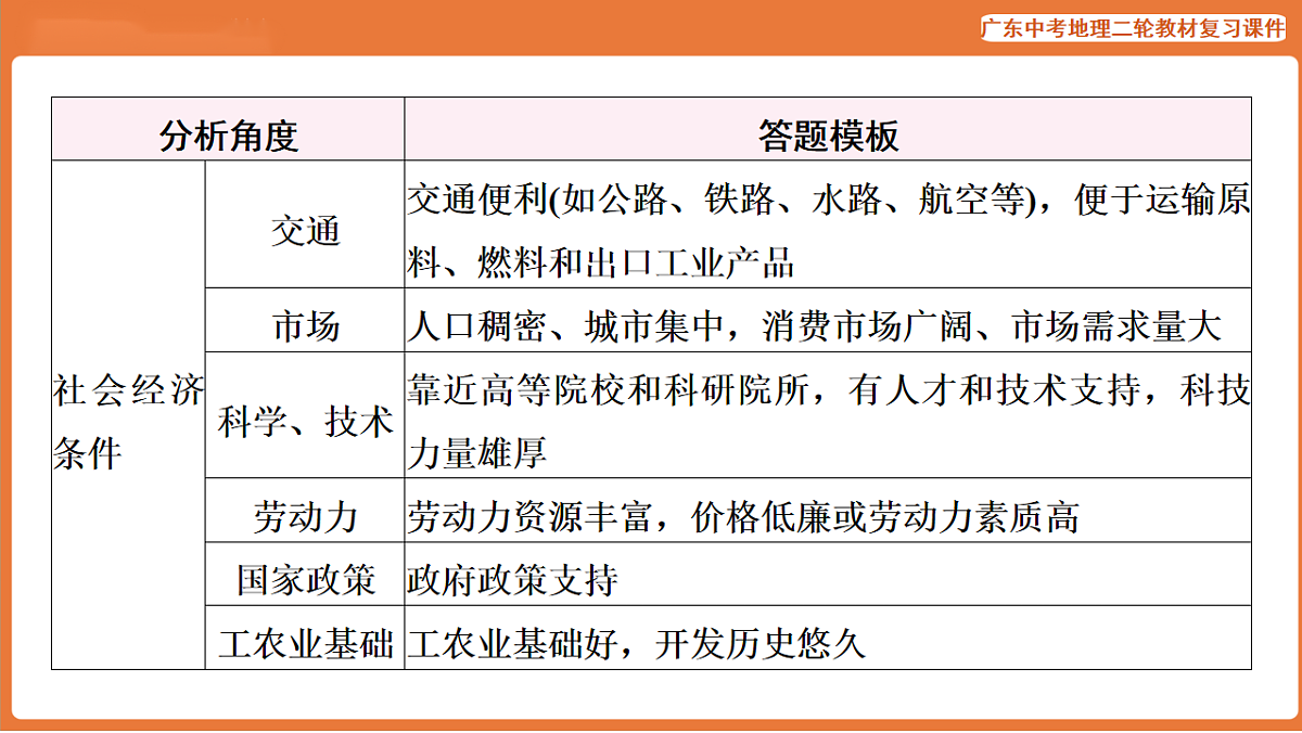 17887129第4页
