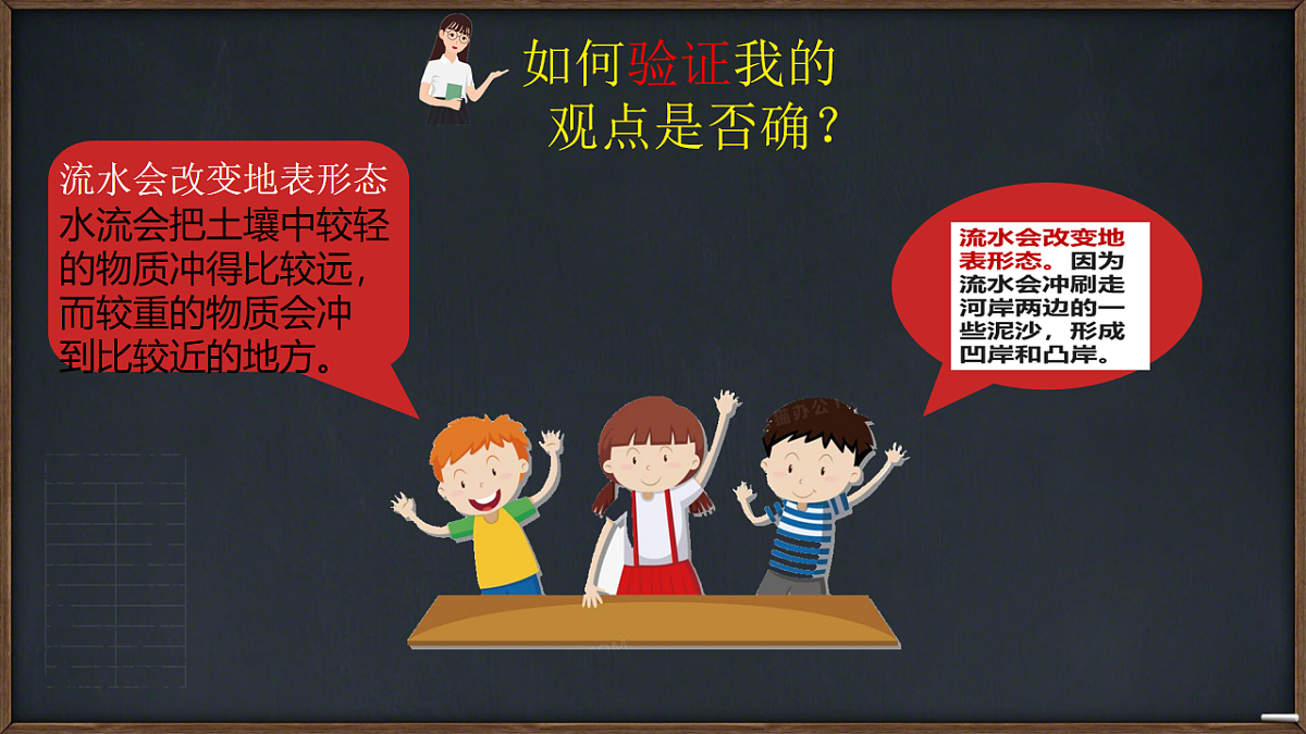 地表流水的力量第4页