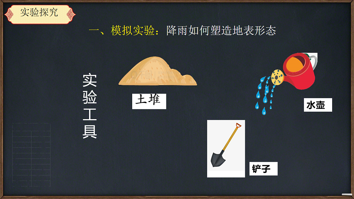 地表流水的力量第5页