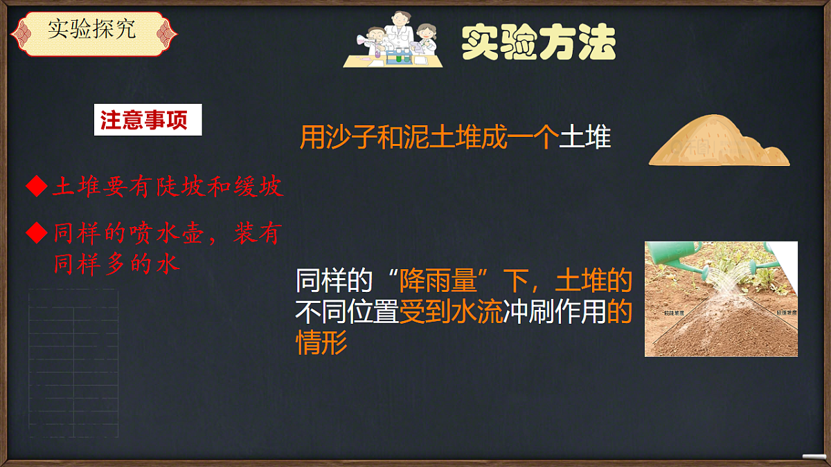 地表流水的力量第7页