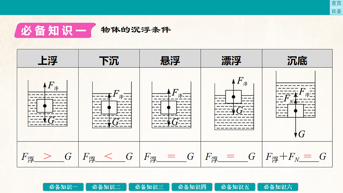 17889374第4页