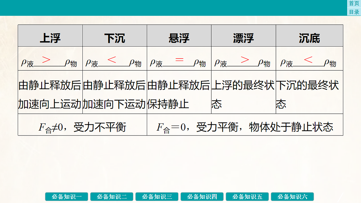 17889374第5页