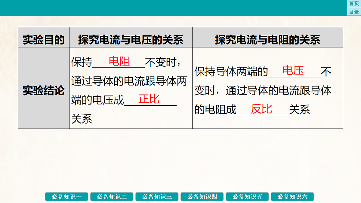 17889381第6页