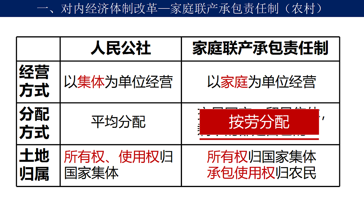 17889882第4页
