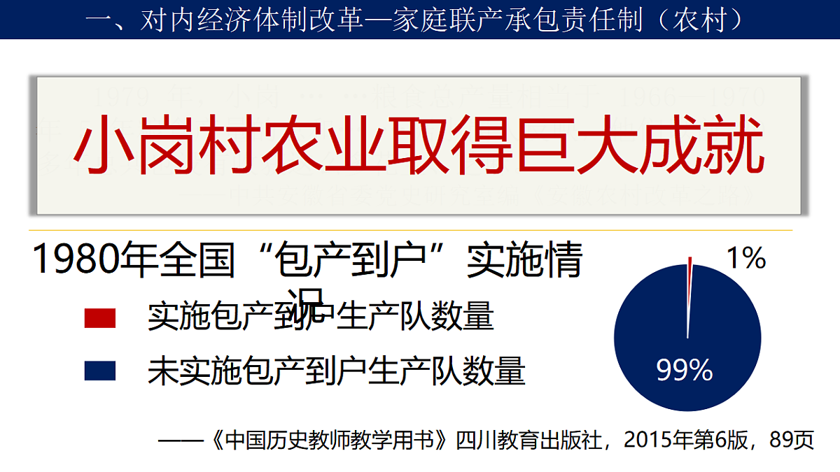 17889882第5页